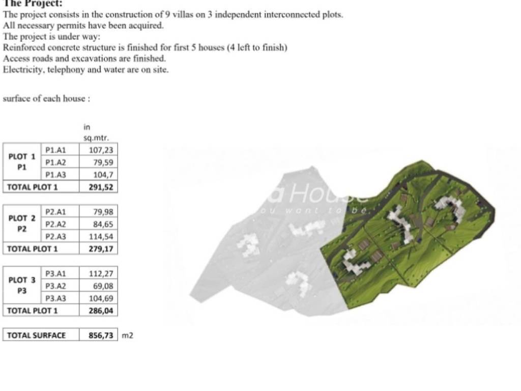 Επενδυτικό project με ισχυρή προοπτική Άνδρος