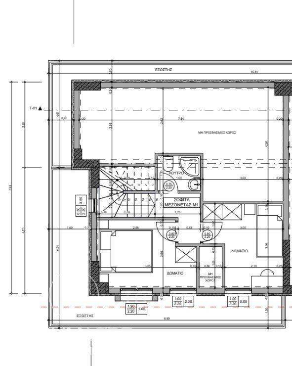 Forumland Real Estate, Κάτοψη σοφίτας