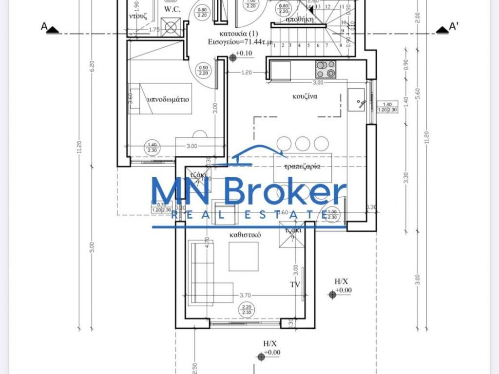 Εσωτερικοι χώροι