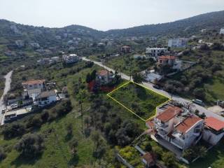 Εξωτερικοι χώροι