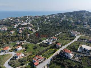 Εξωτερικοι χώροι