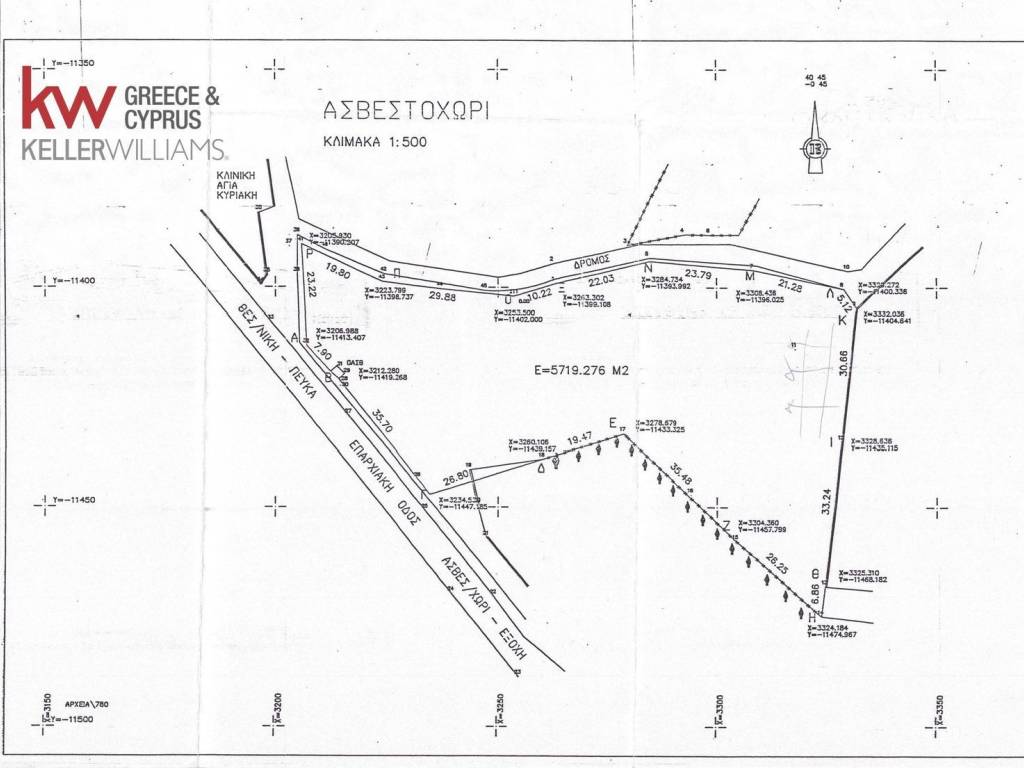 Εσωτερικοι χώροι