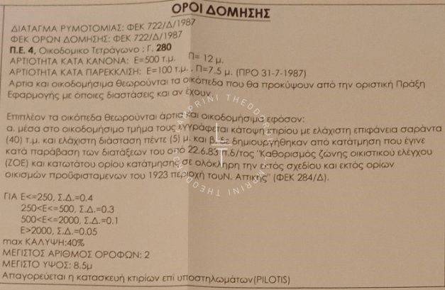 Εσωτερικοι χώροι