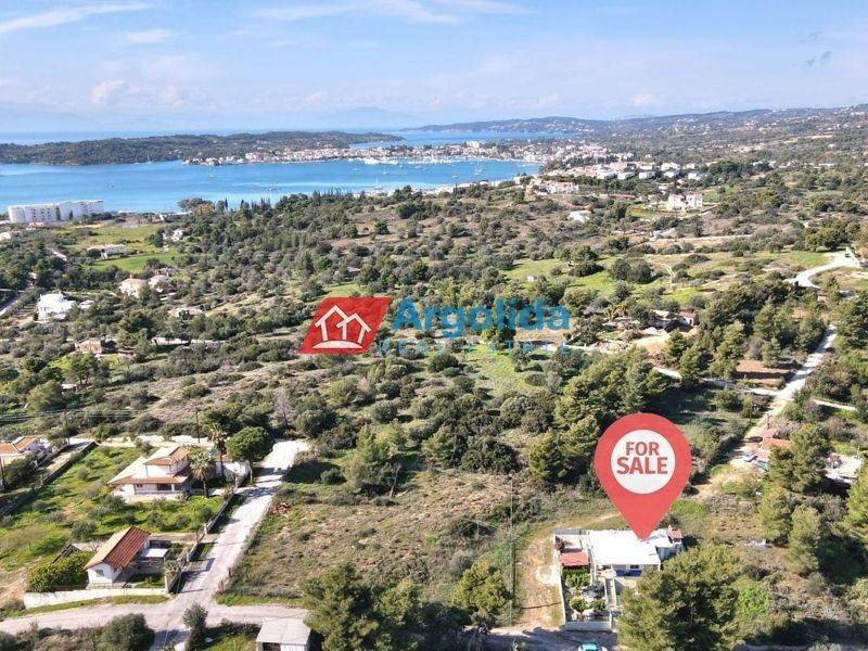 Ύπαρξη ανθρώπου