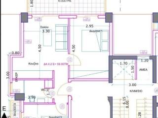 Forumland Real Estate, Κάτοψη διαμερίσματος