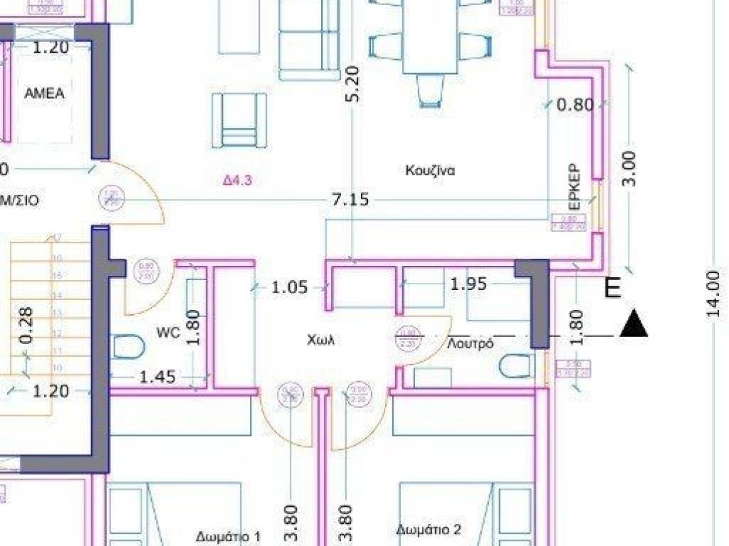 Forumland Real Estate, Κάτοψη
