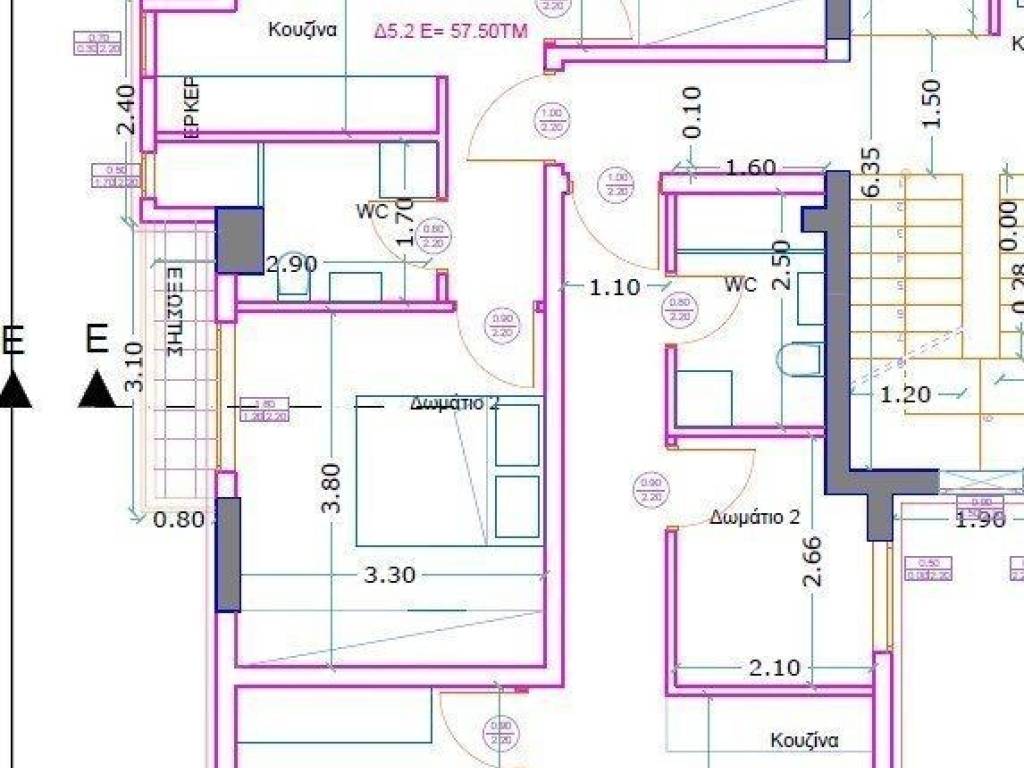 Forumland Real Estate, κάτοψη