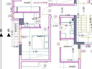 Forumland Real Estate, κάτοψη