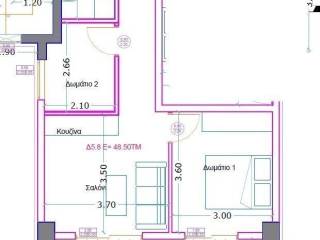 Forumland Real Estate, Δ5 .8