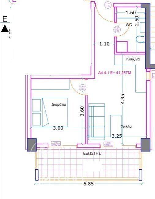 Forumland Real Estate, Κάτοψη