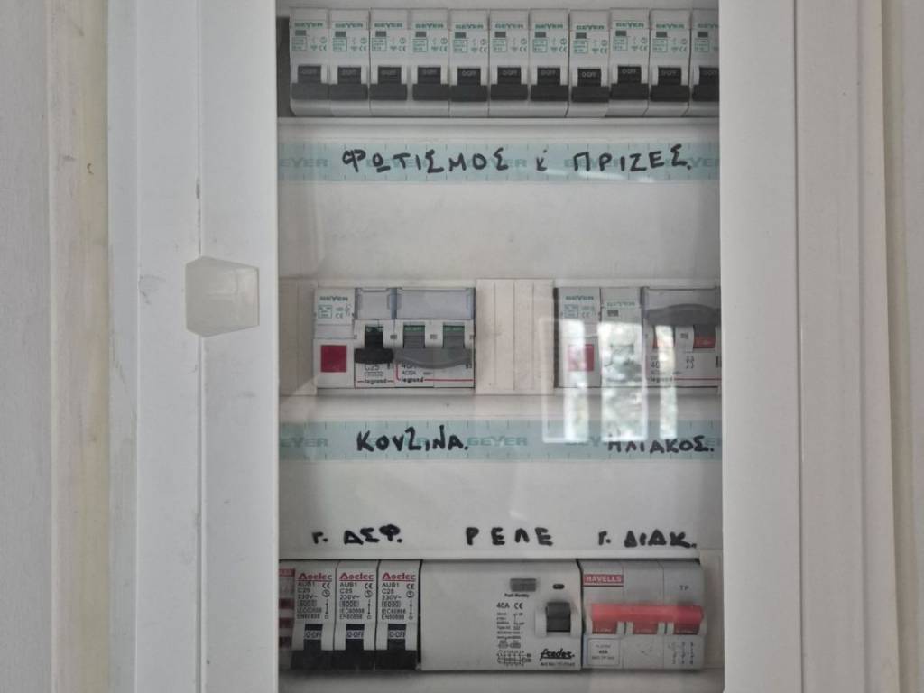 Εσωτερικοι χώροι