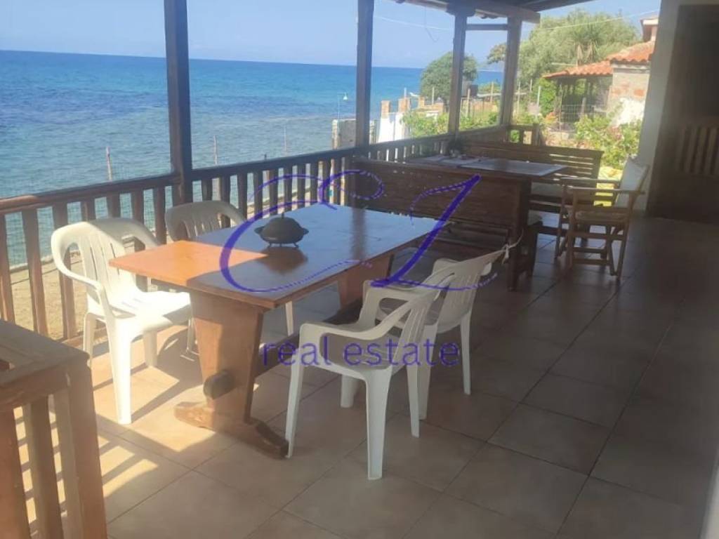 Ύπαρξη ανθρώπου