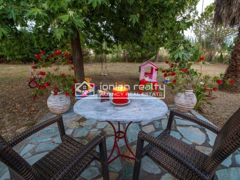 Ύπαρξη ανθρώπου