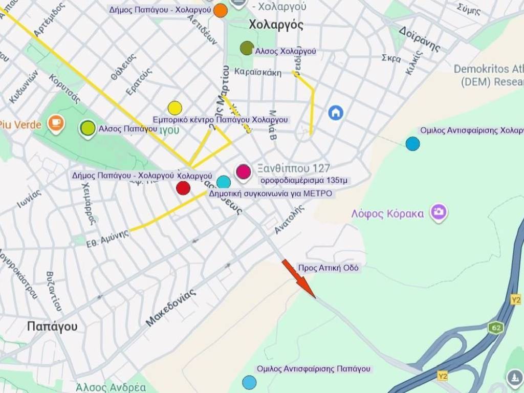 Esyche topothesia me amese prosbase se axones