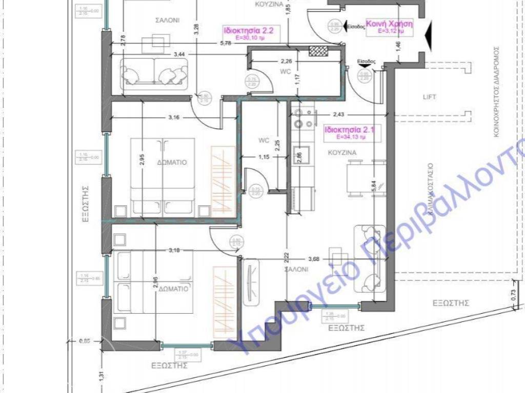 Forumland Real Estate, Κάτοψη