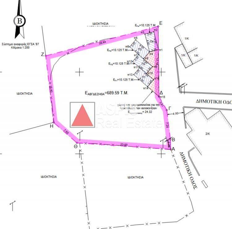 Εσωτερικοι χώροι