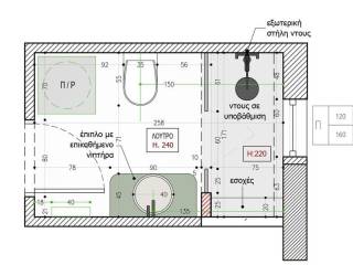Εσωτερικοι χώροι