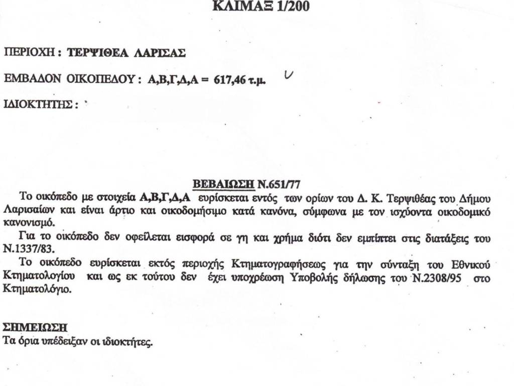 Εσωτερικοι χώροι