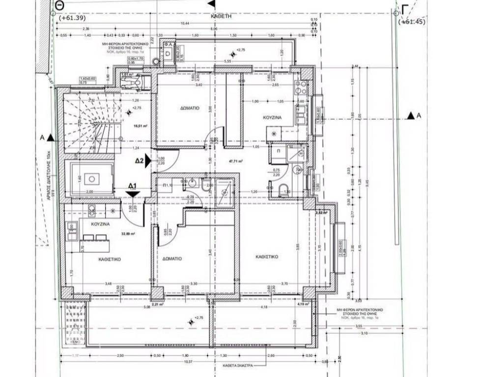 Forumland Real Estate, Κάτοψη