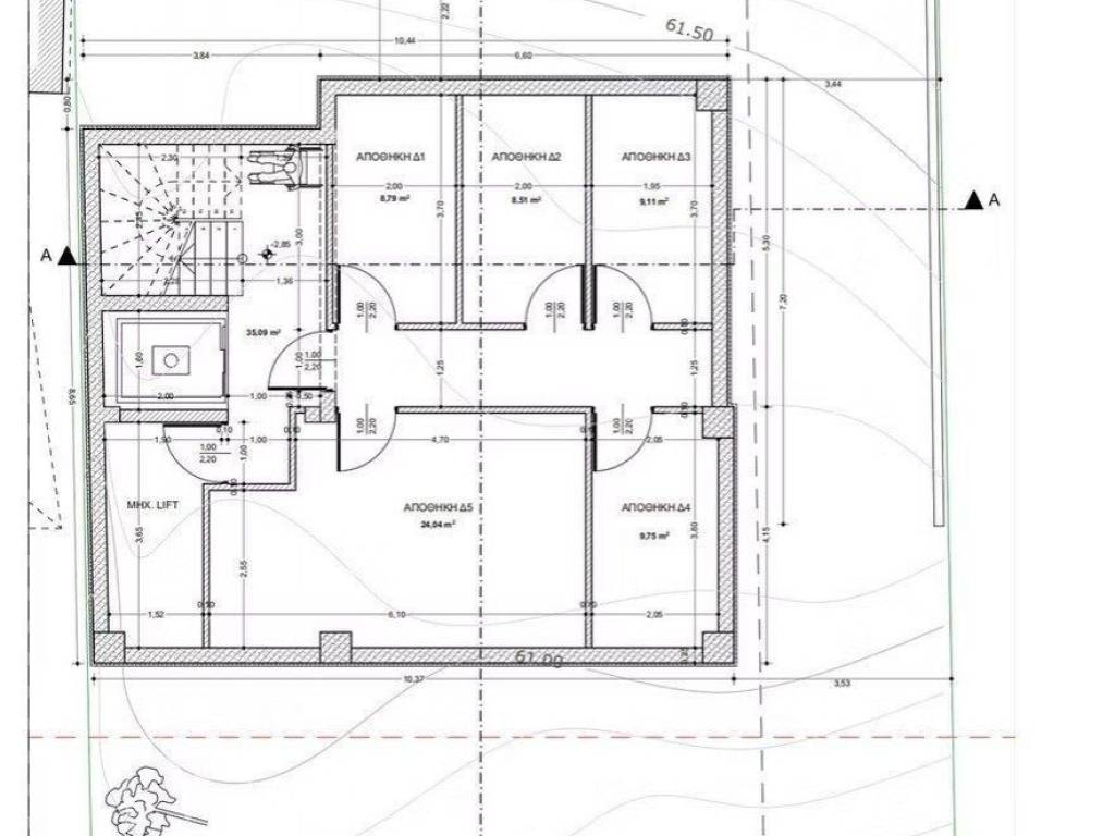 Forumland Real Estate, Κάτοψη