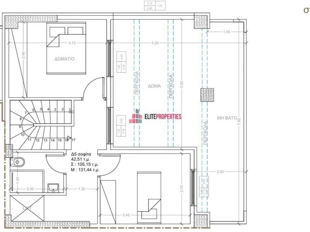 ΚΑΤΟΨΗ ΣΟΦΙΤΑΣ