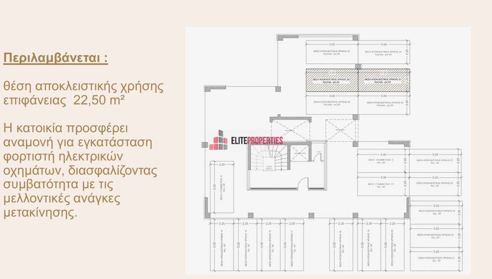 ΘΕΣΗ ΣΤΑΘΜΕΥΣΗΣ