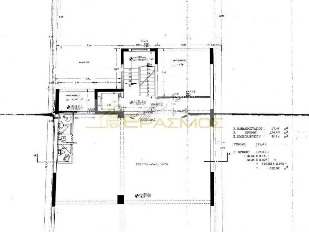 Εσωτερικοι χώροι