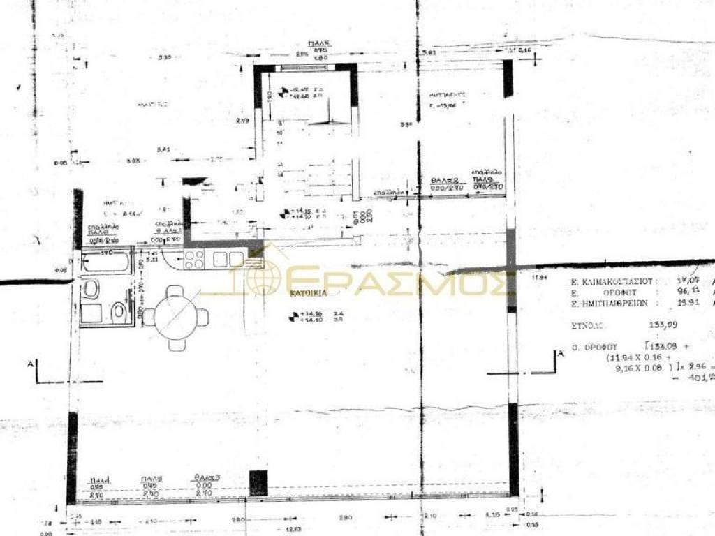 Εσωτερικοι χώροι