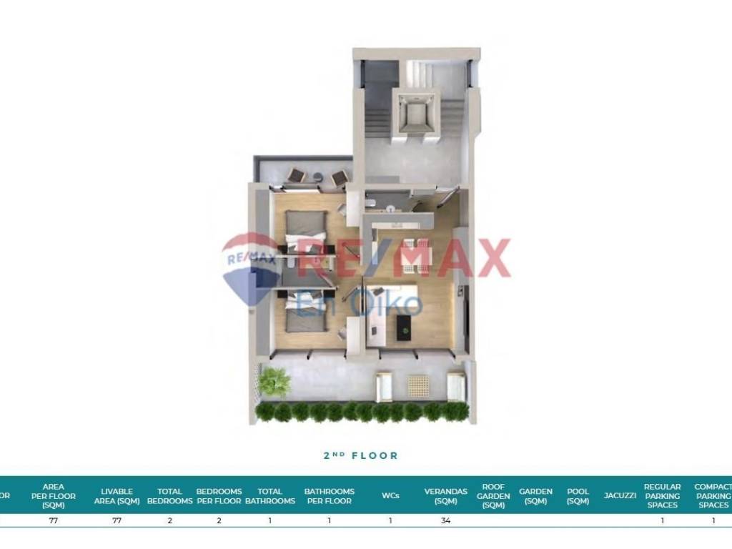 Εσωτερικοι χώροι