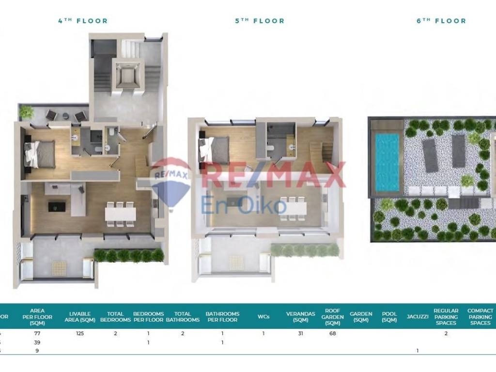 Εσωτερικοι χώροι