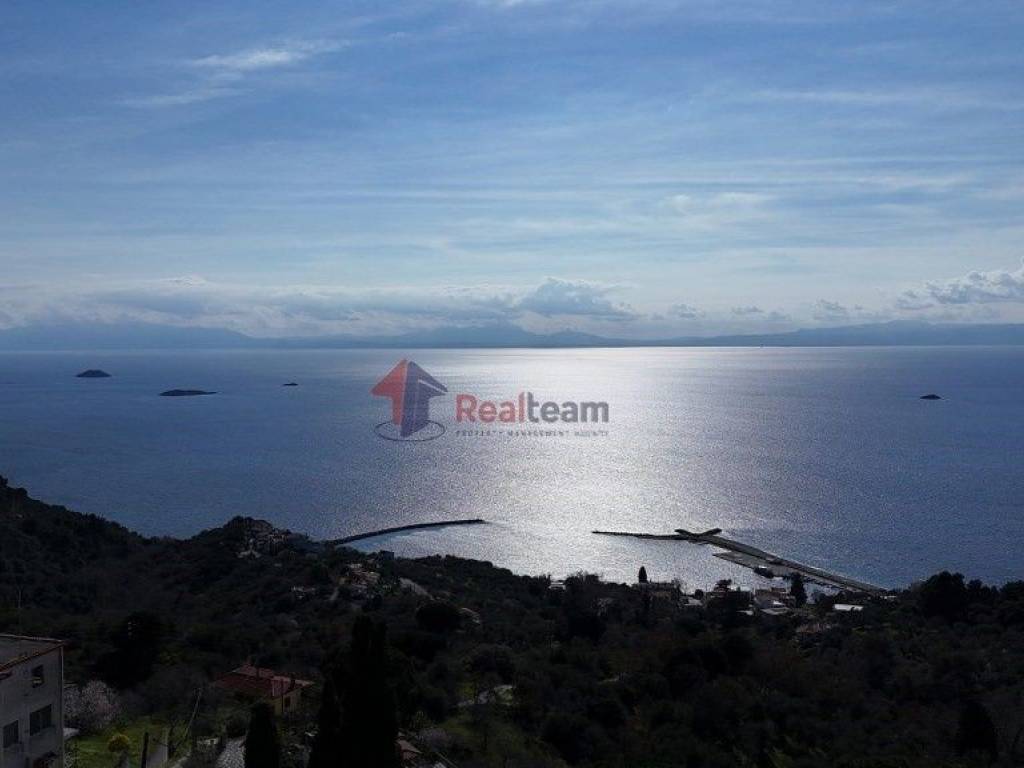 Εξωτερικοι χώροι