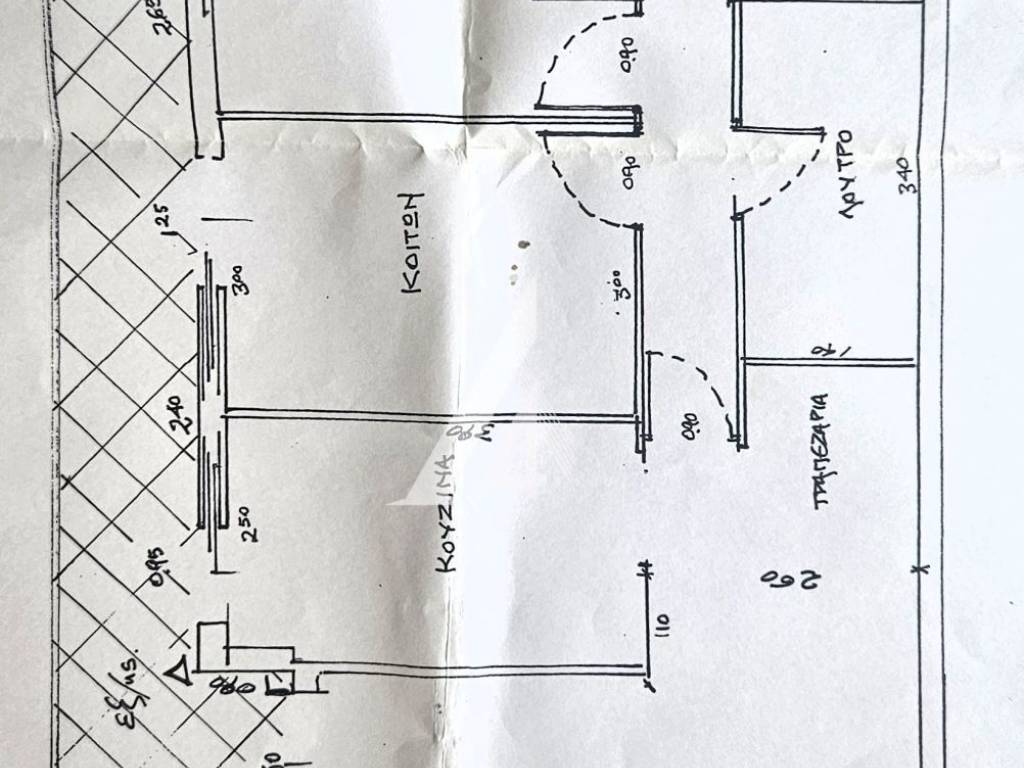 Εσωτερικοι χώροι
