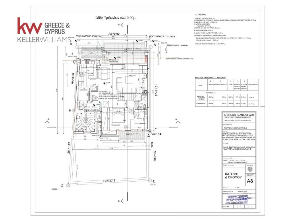 Εσωτερικοι χώροι