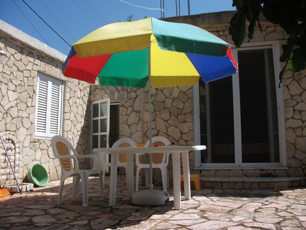 Εξωτερικοι χώροι