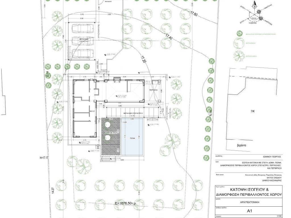 ANYPLACE MESITIKES YPERESIES