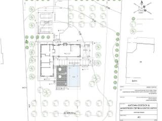 ANYPLACE MESITIKES YPERESIES