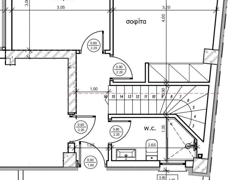 Εσωτερικοι χώροι
