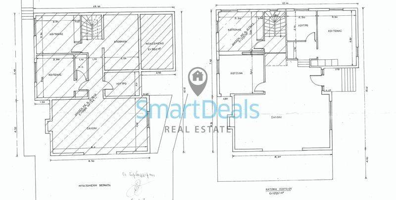 Εσωτερικοι χώροι