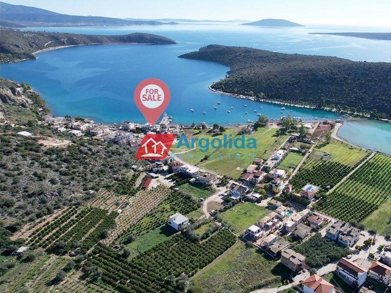 Ύπαρξη ανθρώπου