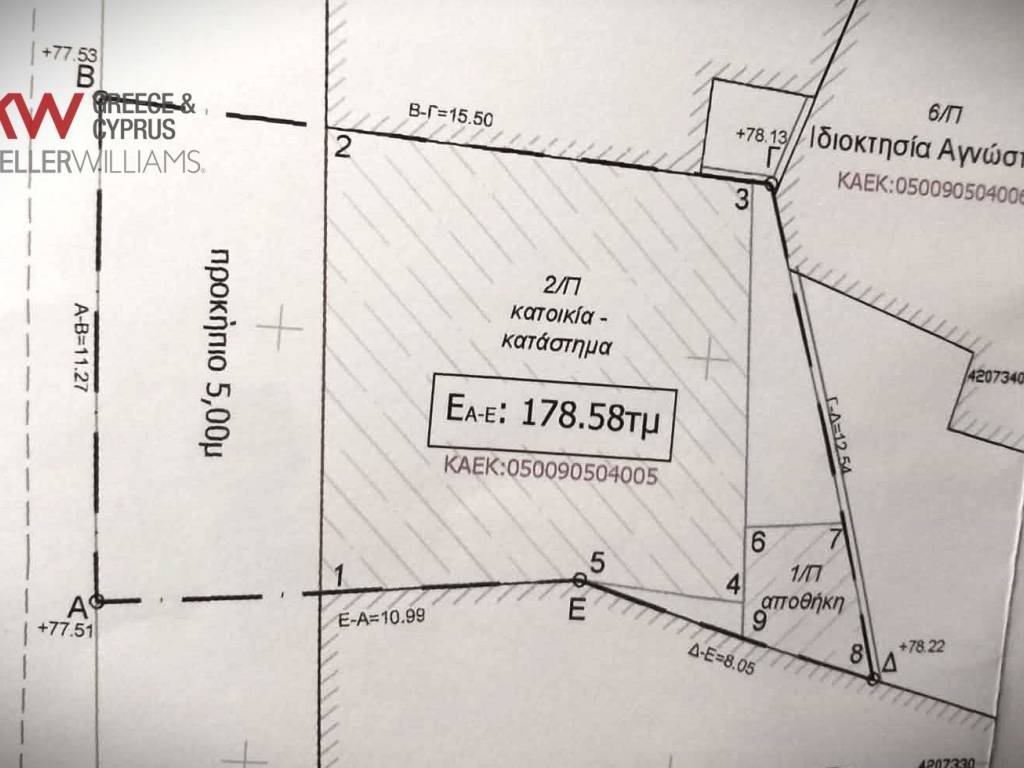 Εσωτερικοι χώροι