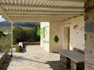 Beranta Kyrias Katoikias