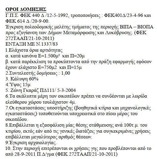 Εσωτερικοι χώροι