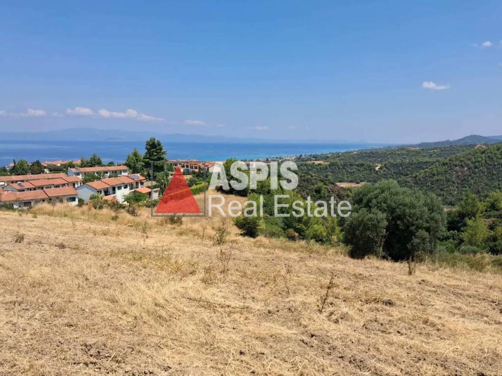 Εξωτερικοι χώροι