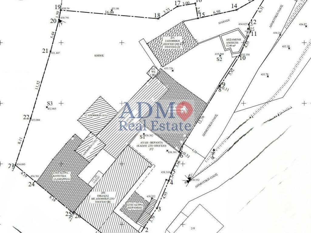 Εσωτερικοι χώροι