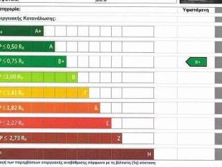 Apartment - Grekodom 65671|1054050