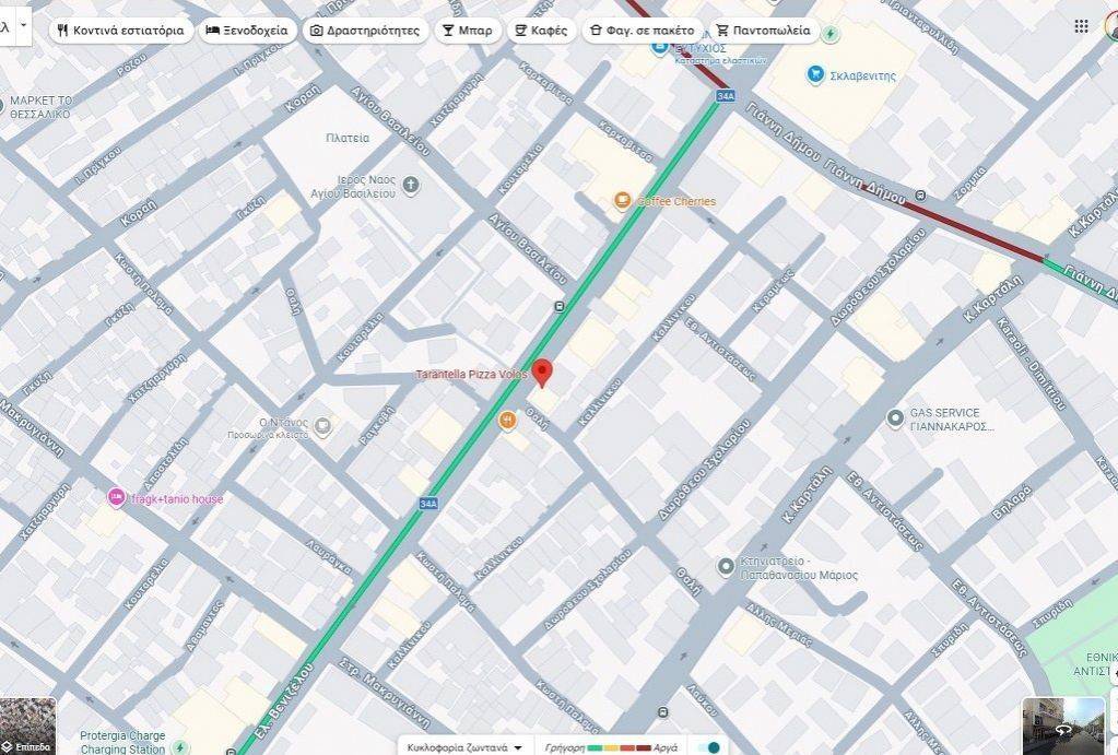 Εξωτερικοι χώροι