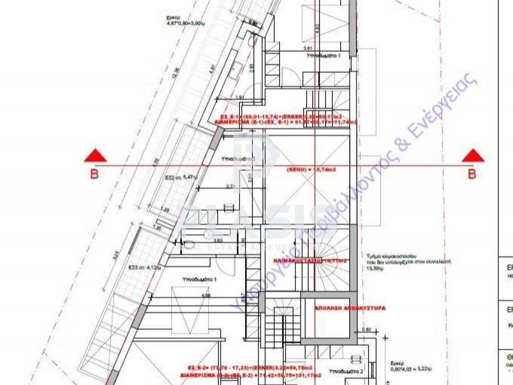 Εσωτερικοι χώροι