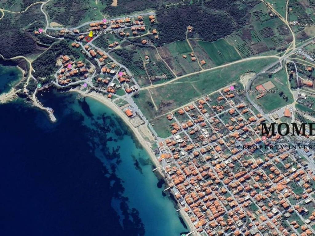 Εξωτερικοι χώροι