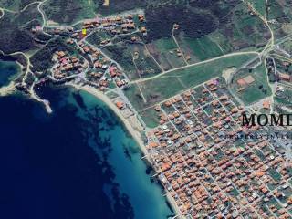 Εξωτερικοι χώροι