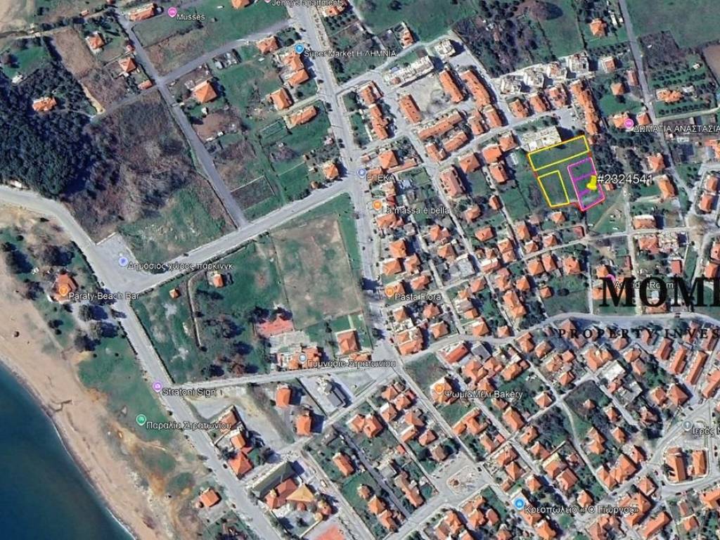 Εξωτερικοι χώροι